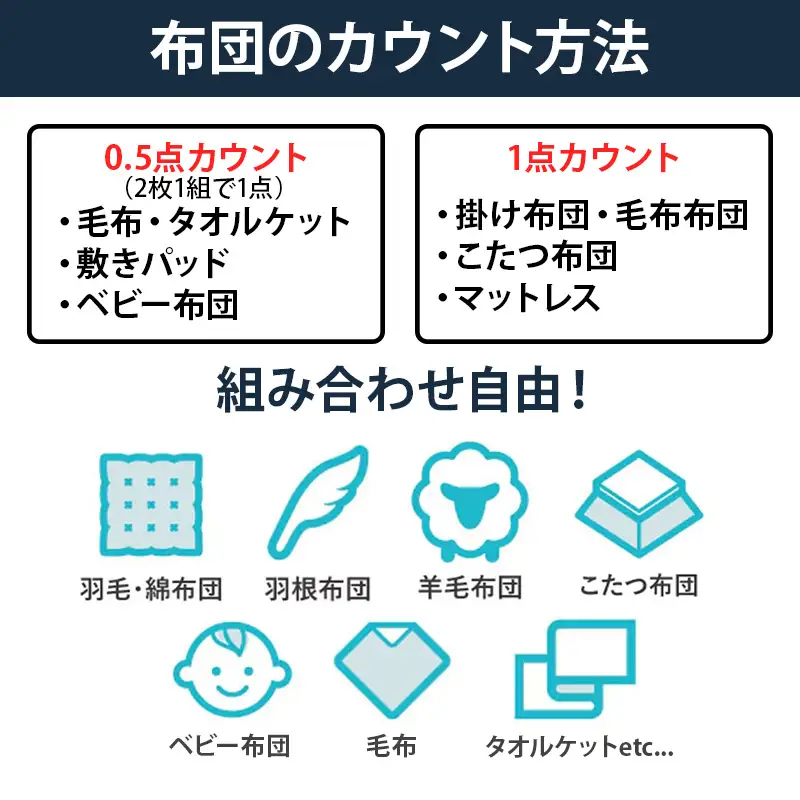 掛布団クリーニング 1点パック 中バッグコース 【丁寧 丸洗い セミダブル 掛け布団 寝具 こたつ 丸洗い クリーニング シーツ 高品質ヤマトヤクリーニング 糸魚川 帰省 年末年始 実家 寝具 布団クリーニング】