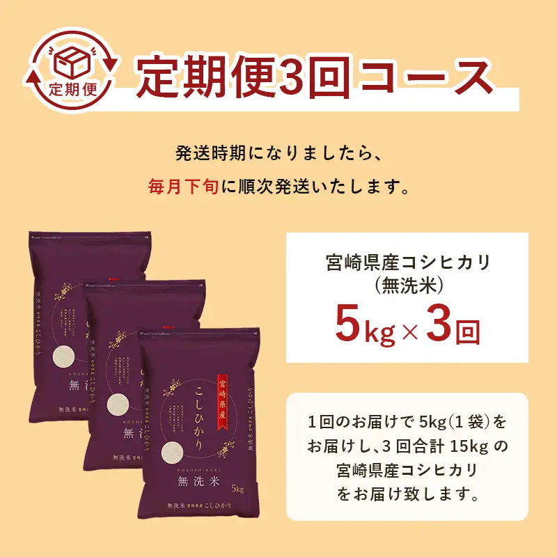 【3か月定期便】 無洗米 ＜チャック付＞ 新米 国産 令和8年産 コシヒカリ 宮崎県産（5kg×3回）
