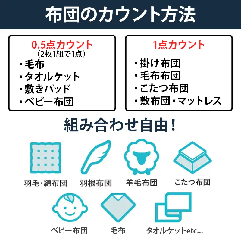 敷布団クリーニング 3点パック 大バッグコース 【丁寧 丸洗い セミダブル 敷き布団 寝具 こたつ 丸洗い クリーニング シーツ 高品質ヤマトヤクリーニング 糸魚川 帰省 年末年始 実家 寝具 布団クリーニング】