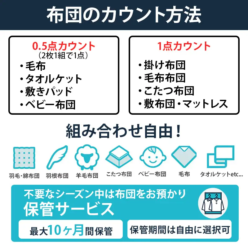 敷布団クリーニング 2点パック 保管付き 大バッグコース 【保管付き 丁寧 丸洗い セミダブル 敷き布団 寝具 こたつ 丸洗い クリーニング シーツ 高品質ヤマトヤクリーニング 糸魚川 帰省 年末年始 実家 寝具 布団クリーニング】