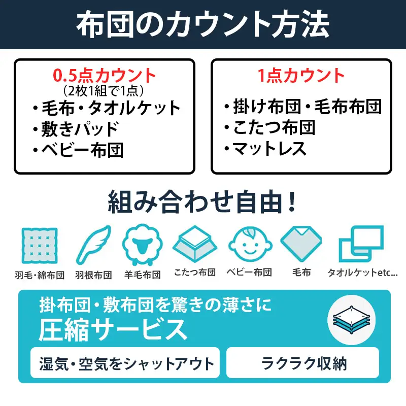 オーガニック掛布団クリーニング 2点パック 圧縮付き 中バッグコース 【圧縮付き 丁寧 丸洗い セミダブル 掛け布団 寝具 こたつ 丸洗い クリーニング シーツ 高品質ヤマトヤクリーニング 糸魚川 帰省 年末年始 寝具 布団クリーニング】
