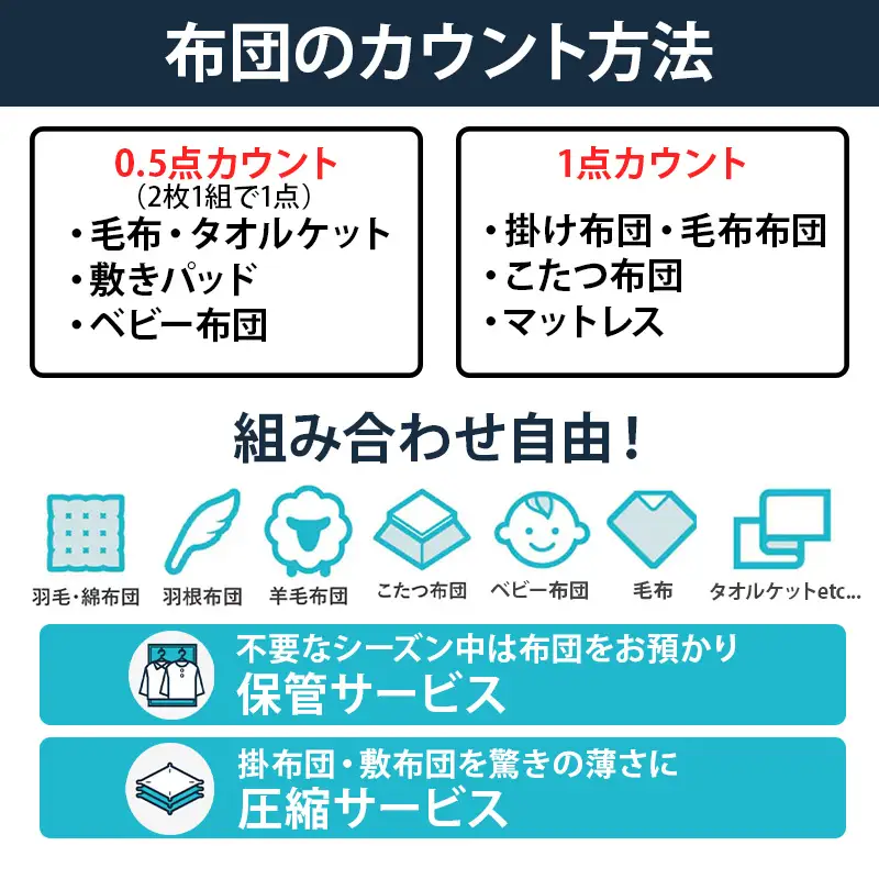 オーガニック掛布団クリーニング 2点パック 保管・圧縮付き 【中バッグコース 保管・圧縮付き 丁寧 丸洗い セミダブル 掛け布団 寝具 こたつ 丸洗い クリーニング シーツ 高品質ヤマトヤクリーニング 糸魚川 帰省 年末年始 寝具】