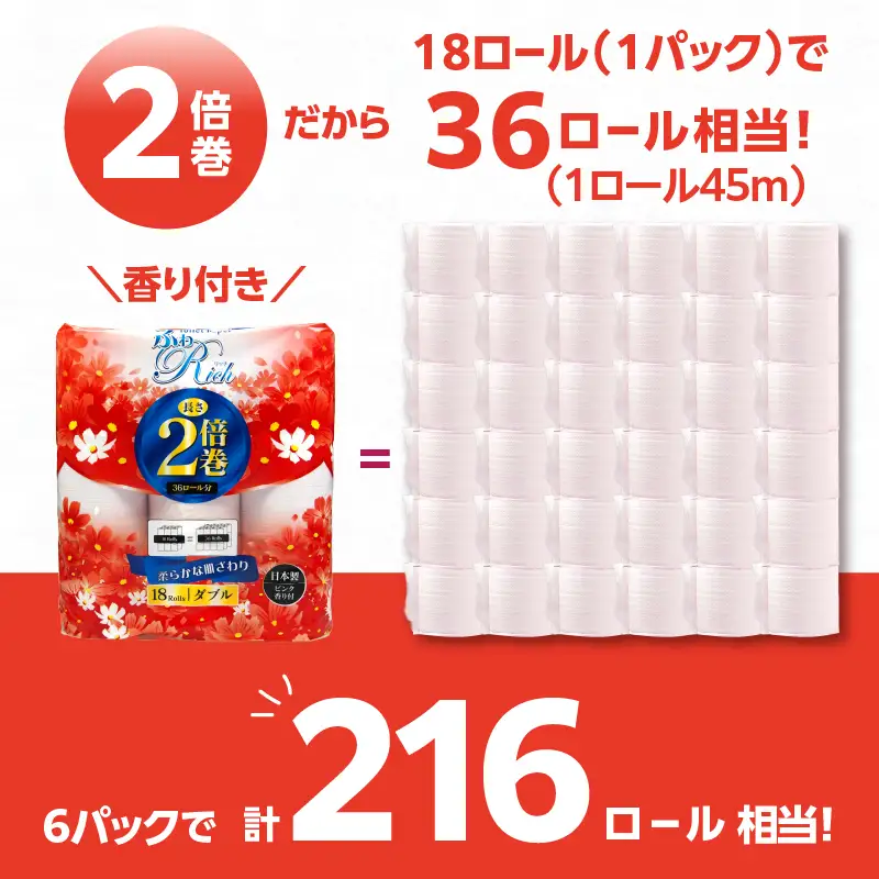 トイレットペーパー 【ふわリッチ ピンク 2倍巻】 香り付き 18ロール ダブル 6パック 大容量108ロール 八女産 すぐ届く 1週間 発送 八女産 日用品 人気 おすすめ 送料無料 トイレットペーパー ダブル 6パック 108ロール リサイクルパルプ100% 生活 備蓄 162-007