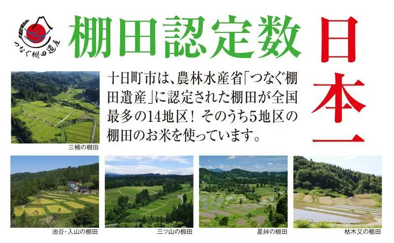 【令和8年産 先行予約】【定期便／全3回】精米2kg　新潟県十日町市魚沼産コシヒカリ「つなぐ棚田米」  米 こしひかり 精米 定期 十日町市