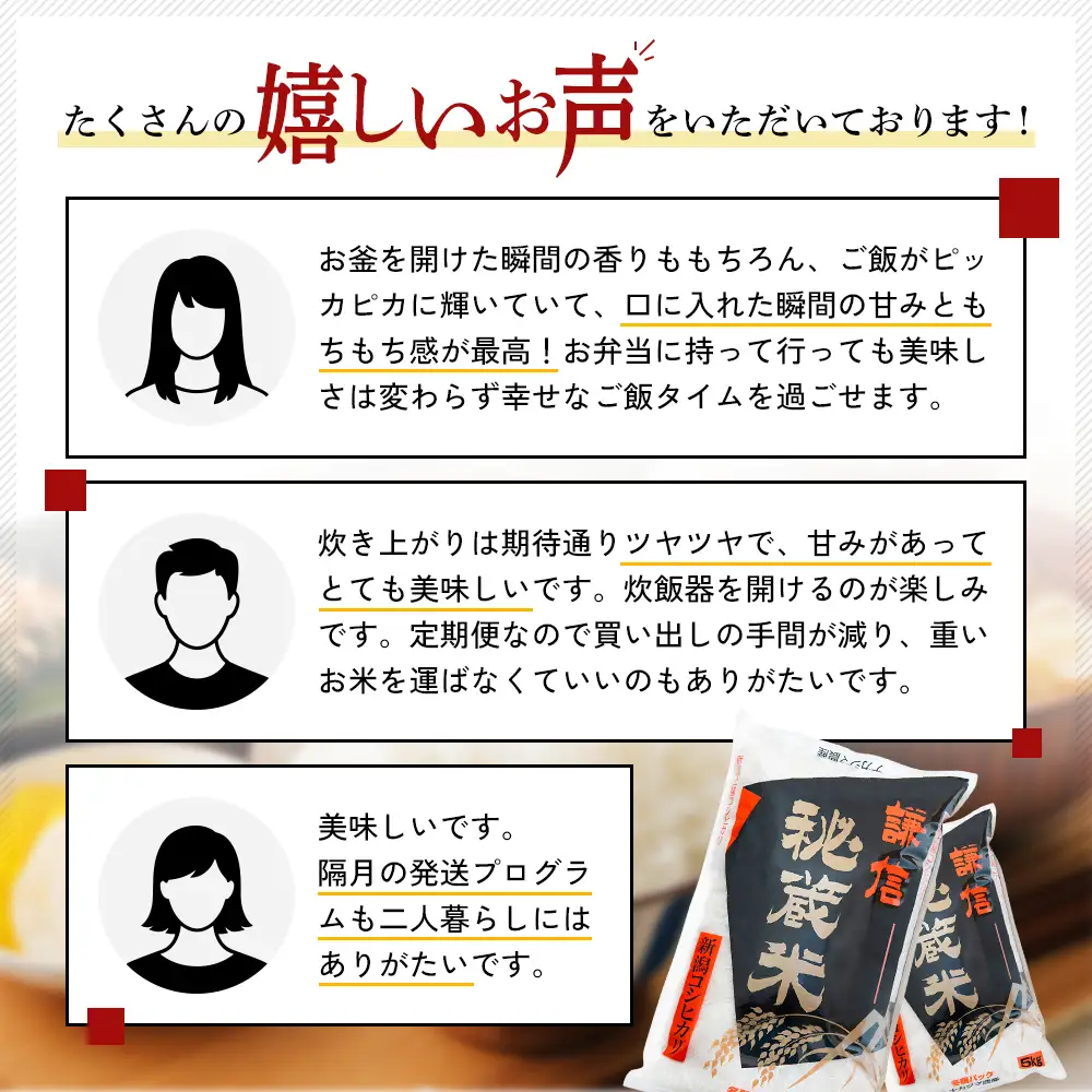【先行予約・定期便】謙信秘蔵米 コシヒカリ 奇数月 5kg×6回 コシヒカリ