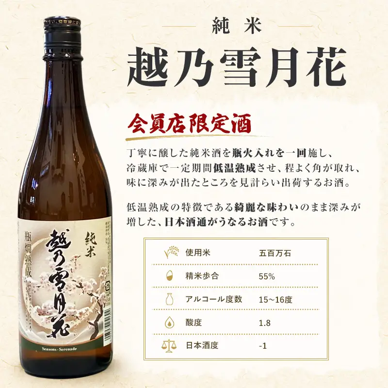 上越市 日本酒 旨口 純米酒 3本 飲み比べ セット 雪中梅 越乃雪月花 かたふね 新潟 新潟県 上越 地酒 セット お酒送料無料