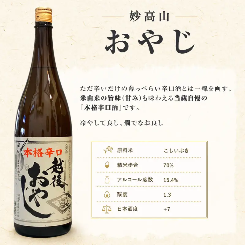 上越市 日本酒 晩酌 1800ml 2本 飲み比べ セット 妙高山 能鷹 新潟 新潟県 上越 地酒 セット お酒送料無料