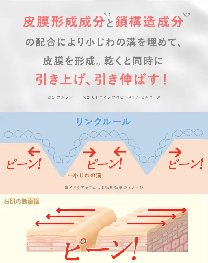 MIRACOCO （ミラココ）リンクルール 15g / コスメ コスメ