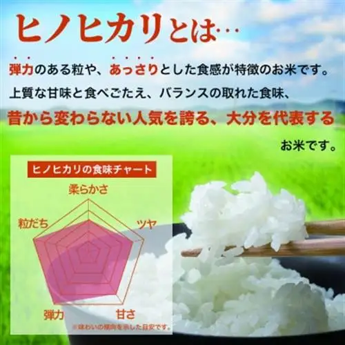 【令和8年産米】ヒノヒカリ　10kg【1735845】