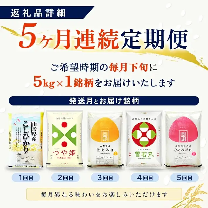 ≪新米予約≫ (11月～3月) ≪5ヶ月定期便≫ 精米 5銘柄食べ比べセット 各5kg 5ヶ月連続 計25kg 令和8年産 コシヒカリ 雪若丸 ひとめぼれ はえぬき つや姫 山形県産 毎月下旬にお届け 山形県 遊佐町 庄内地方 ブランド米 ごはん ご飯 白米 連続定期便 小分け[1594T11]