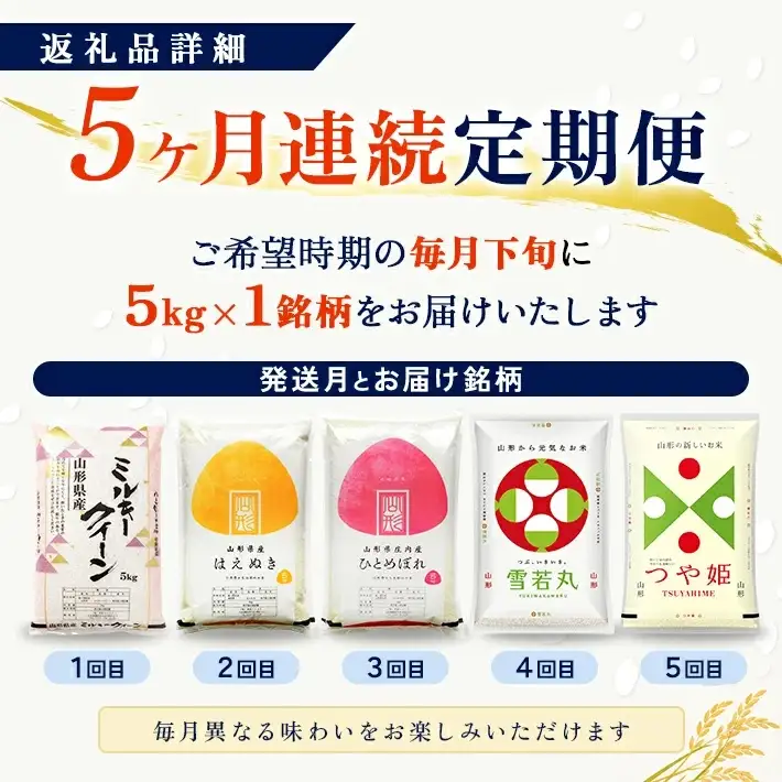 ≪新米予約≫(12月～4月) ≪5ヶ月定期便≫ 無洗米 5銘柄食べ比べセット 各5kg 5ヶ月連続 計25kg 令和8年産 ミルキークイーン はえぬき ひとめぼれ 雪若丸 つや姫 山形県産 毎月下旬にお届け 東北 山形県 遊佐町 庄内地方 白米 連続定期便 [1595T12]