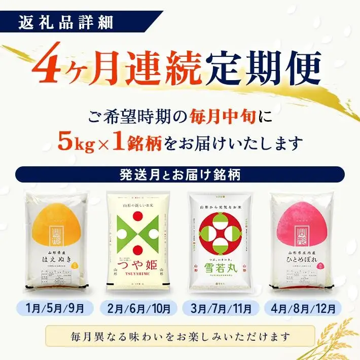 ≪新米予約≫(11月～2月) ≪4ヶ月定期便≫ 無洗米 4銘柄食べ比べセット 各5kg 4ヶ月連続 計20kg 令和8年産 はえぬき つや姫 雪若丸 ひとめぼれ 山形県産 毎月中旬にお届け 東北 山形県 遊佐町 庄内地方 精米 白米 連続定期便 小分け [1596T11]