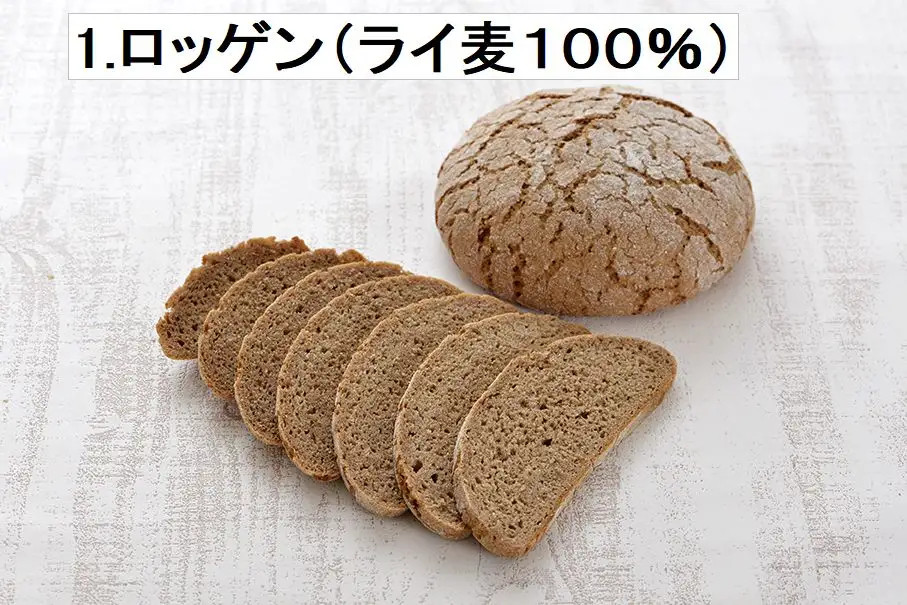 パン ドイツ国家認定 製パンマイスター が作る7種の本格ドイツパンセット