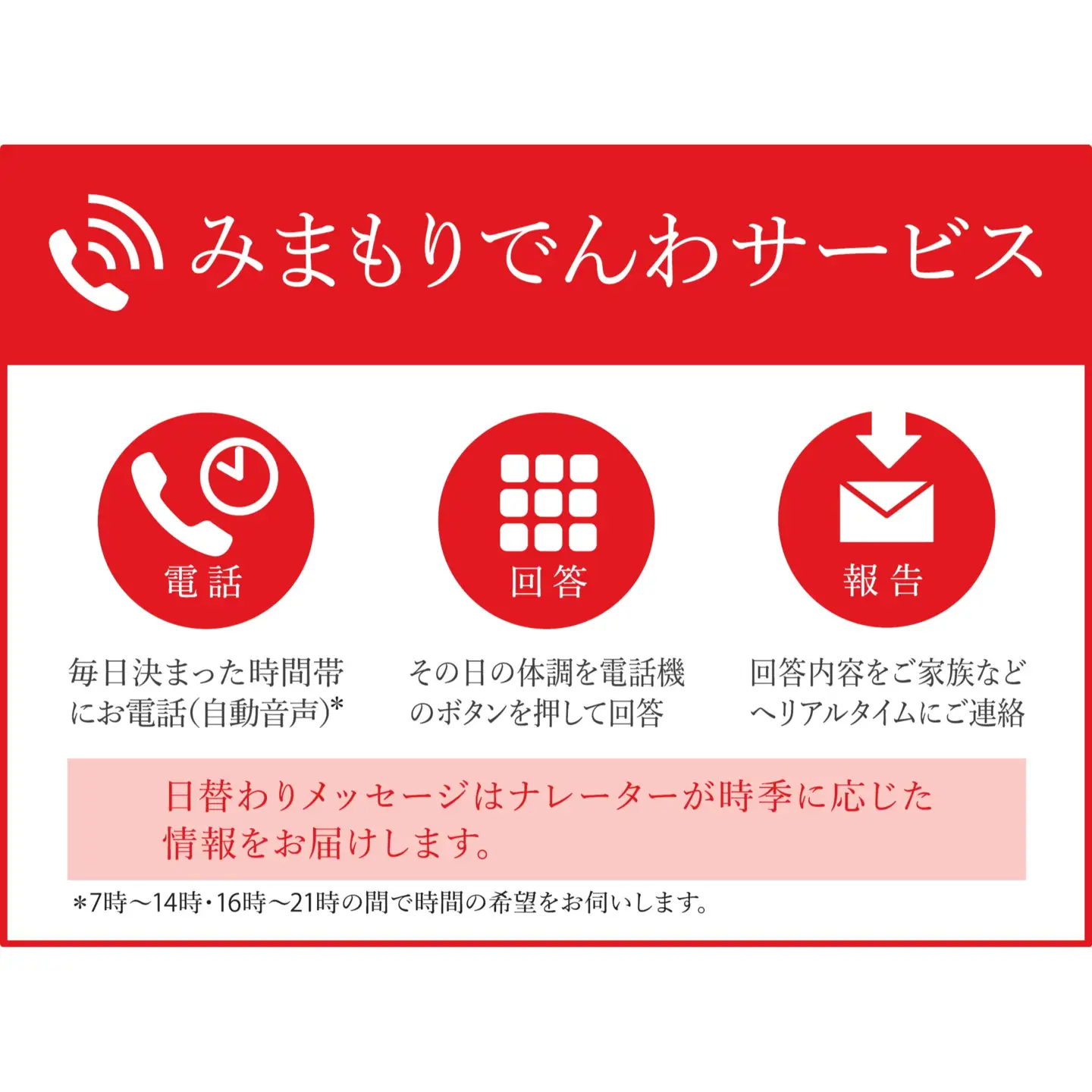 郵便局のみまもりサービス「みまもりでんわサービス(携帯電話１２か月)」