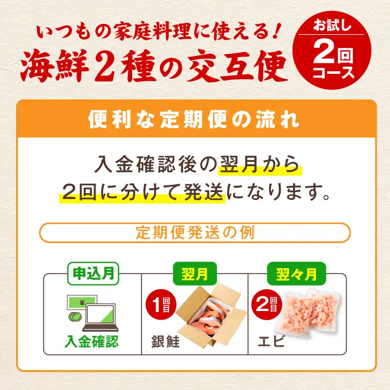【定期便】銀鮭 切り身 2kg／むきえび 1.7kg 全2回