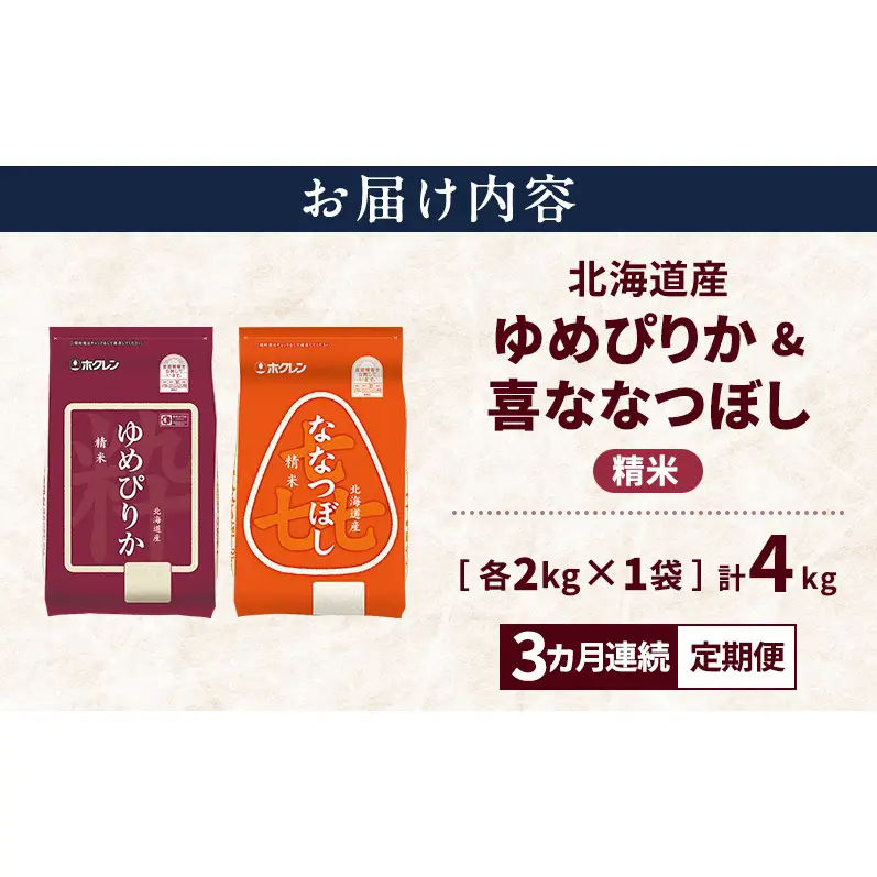 【3ヵ月連続定期便】北海道産 ゆめぴりか ななつぼし 食べ比べセット 精米 各2kg 合計4kg 米 特A 獲得 白米 ごはん 定期便 定期配送 3ヵ月 道産米 ブランド米 4キロ お米 ご飯 米 北海道米 JAふらの ホクレン ホクレン米 送料無料 北海道 上富良野町