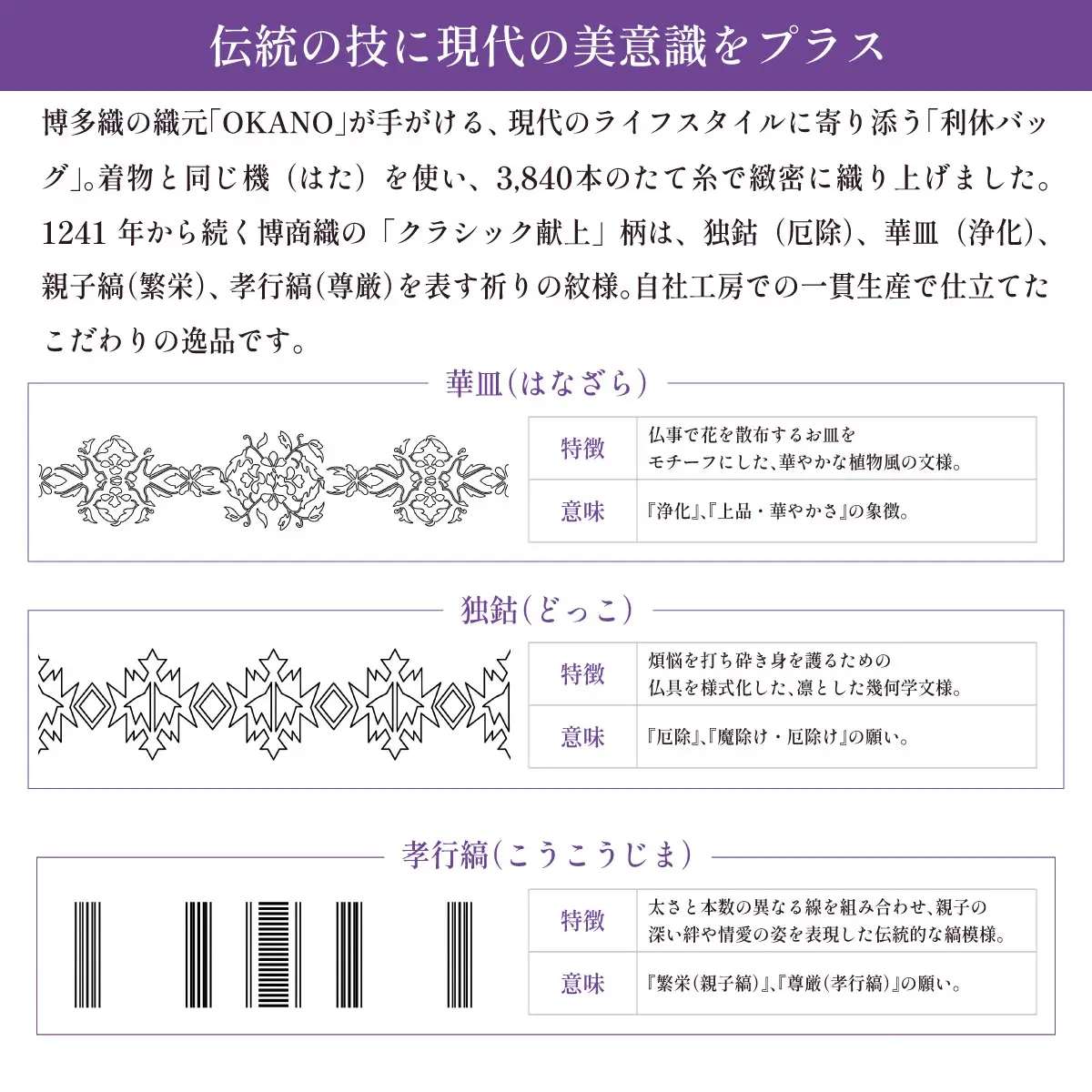 博多織ネクタイ「衿結」献上博多シリーズ クラシック献上（濃紺に瑠璃色）【OKANO 博多きもの制作所】