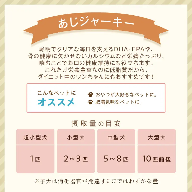 ペットフード研究所 国産無添加 あじジャーキー 400g【ふるさと納税3.0】【087D-132】