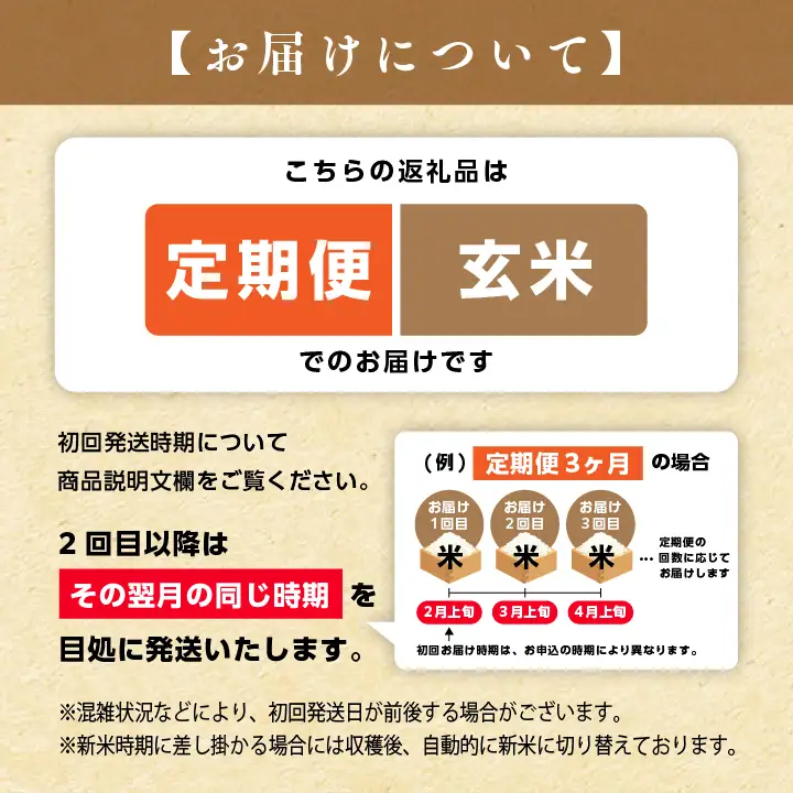 《先行予約》【9ヶ月定期便】玄米 令和8年産 こしひかり 5kg 玄米