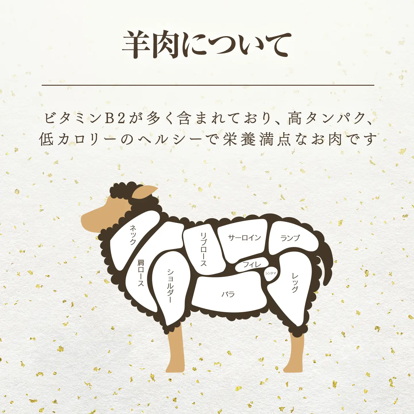 【羊肉専門解体工場のジンギスカン】味付けジンギスカン　3.2kg(800g×4p入り)　