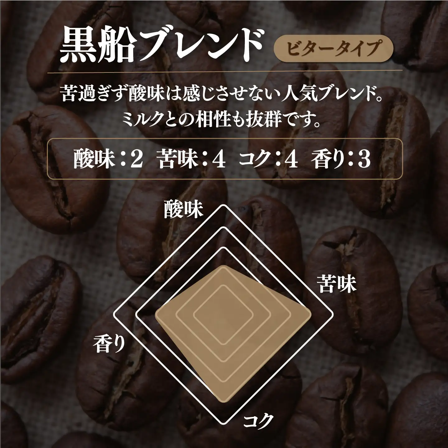黒船ブレンド ビタータイプ コーヒー豆 500g[AKIT002] コーヒー豆