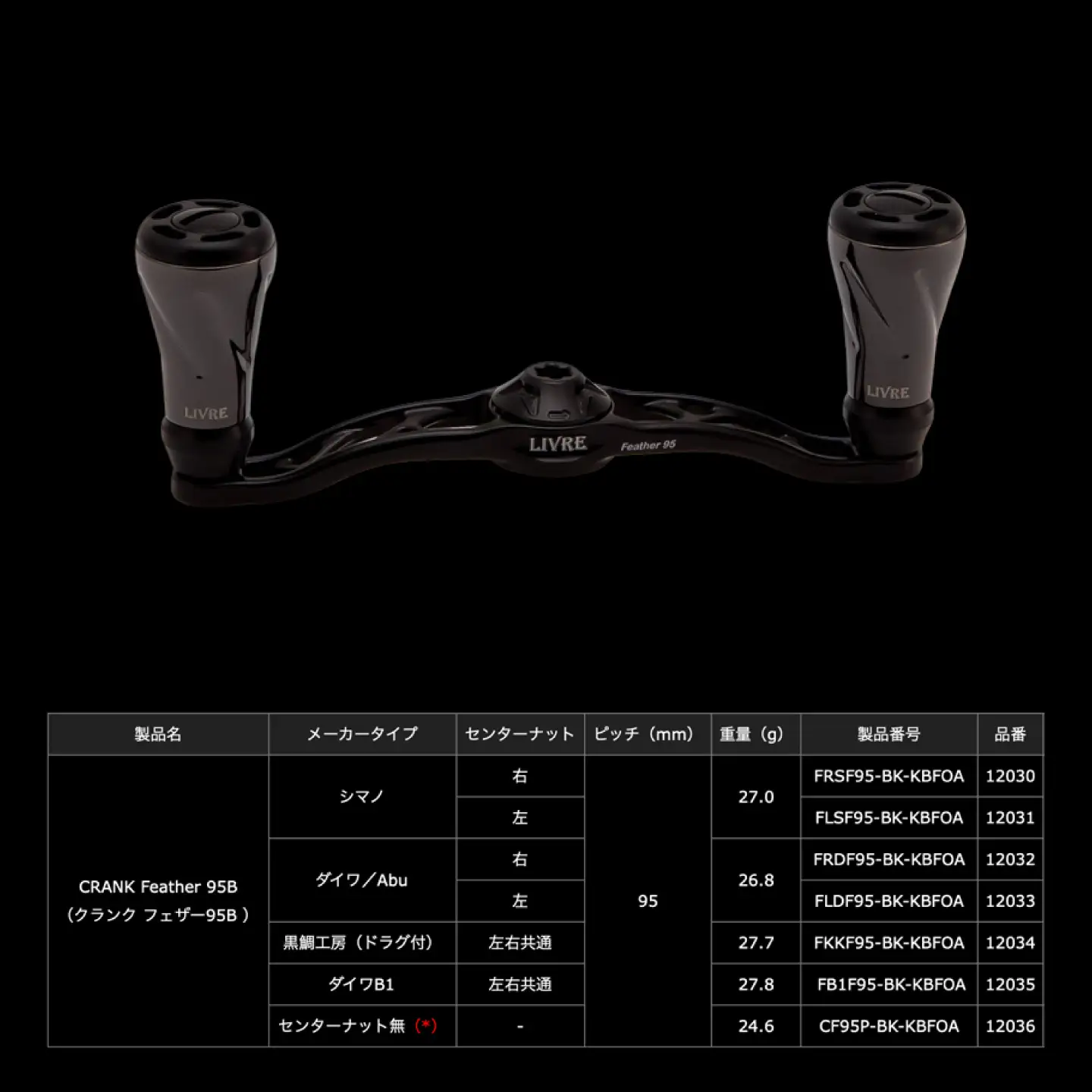 LIVRE リブレ feather95 f air ノブ(右巻用) ダイワ用(オールブラック) / フェザー 釣り具 釣り用品 釣り アウトドア Bプロ / 亀山市 / 有限会社メガテック[AMBB489-3]