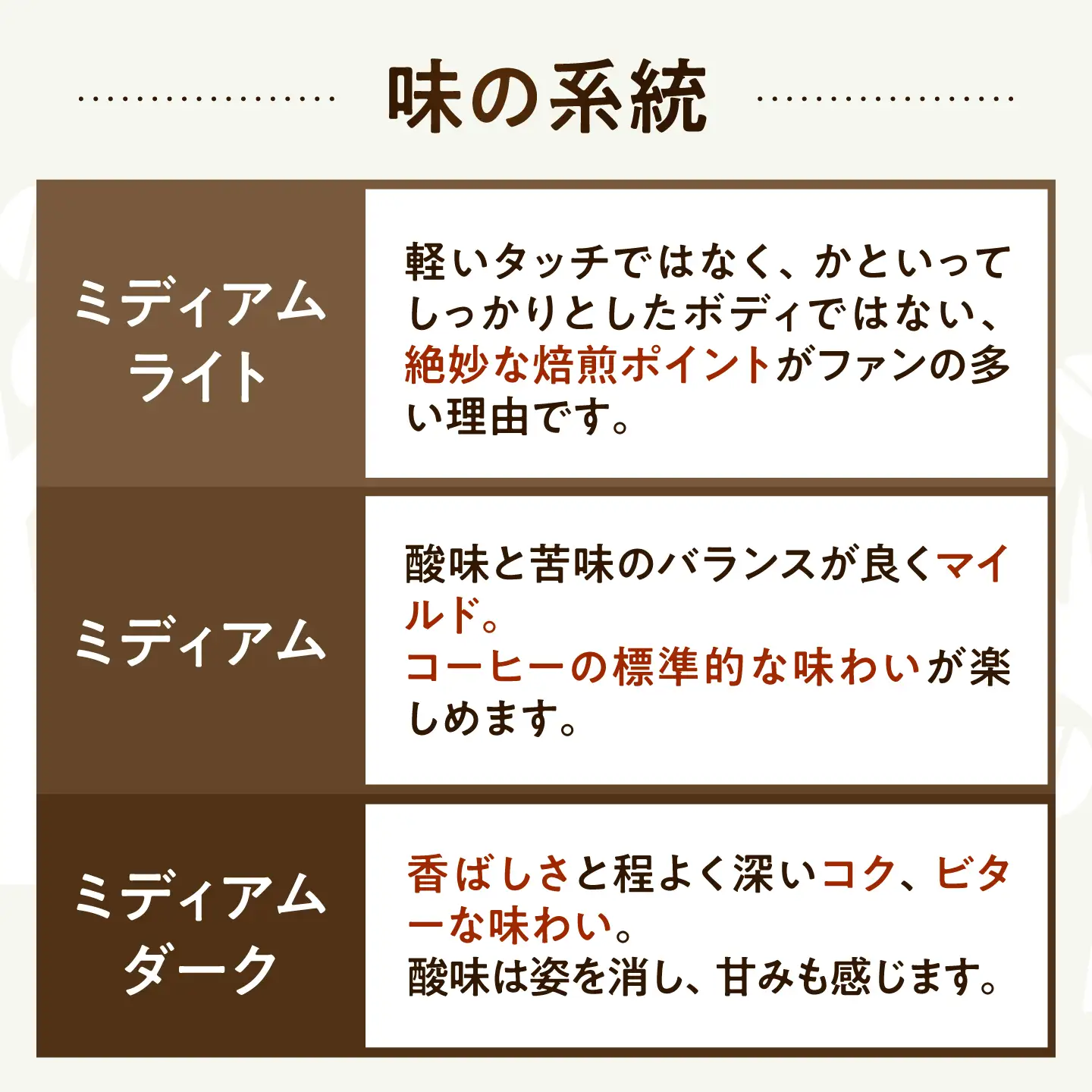 ドリップコーヒー ご当地はにたんギフト 15袋(3種各5袋) コーヒー 珈琲 ドリップ ドリップバック ギフト セット 詰め合わせ 大阪府高槻市/自家焙煎コーヒーマウンテン[AOEL096]