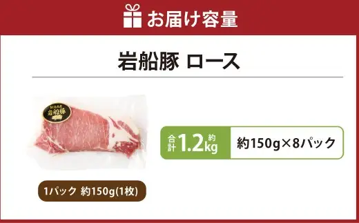 【村上市 豚】 岩船豚 ロース 計約1.2kg（約150g（1枚）×8パック） ／ 肉 にく お肉 豚肉 ぶた肉 ブタ肉 ポーク ロース肉 ジューシー やわらか 小分け 冷凍 国産 001-0006