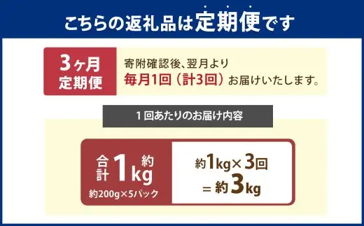 【3回定期便】【村上市 豚】 岩船豚 小間切れ 約1kg（約200g×5パック） ／ 肉 にく お肉 豚肉 ぶた肉 ブタ肉 ポーク こま切れ ジューシー やわらか 小分け 冷凍 国産 001-0009