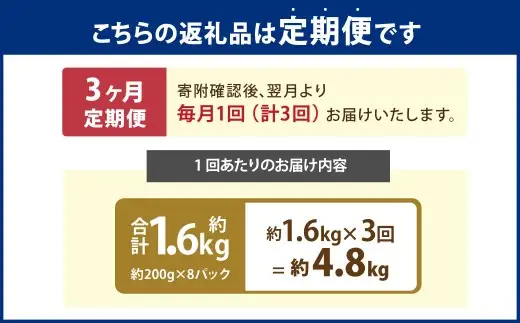 【3回定期便】【村上市 豚】 岩船豚 小間切れ 約1.6kg（約200g×8パック） ／ 肉 にく お肉 豚肉 ぶた肉 ブタ肉 ポーク こま切れ ジューシー やわらか 小分け 冷凍 国産 001-0010
