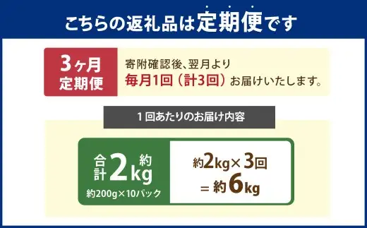【3回定期便】【村上市 豚】 岩船豚 小間切れ 約2kg（約200g×10パック） ／ 肉 にく お肉 豚肉 ぶた肉 ブタ肉 ポーク こま切れ ジューシー やわらか 小分け 冷凍 国産 001-0011