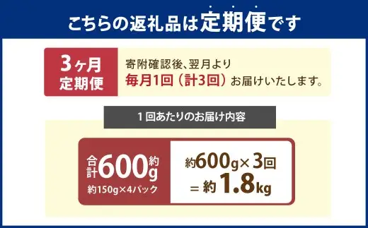 【3回定期便】【村上市 豚】 岩船豚 ロース 約600g（約150g（1枚）×4パック） ／ 肉 にく お肉 豚肉 ぶた肉 ブタ肉 ポーク ロース肉 ジューシー やわらか 小分け 冷凍 国産 001-0012