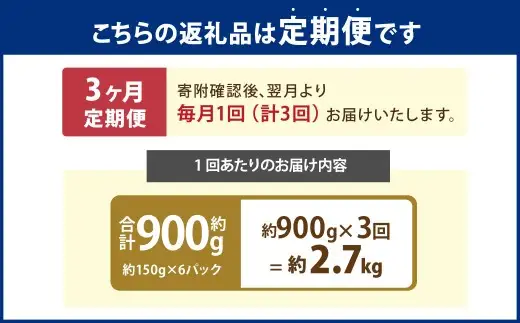 【3回定期便】【村上市 豚】 岩船豚 ロース 約900g（約150g（1枚）×6パック） ／ 肉 にく お肉 豚肉 ぶた肉 ブタ肉 ポーク ロース肉 ジューシー やわらか 小分け 冷凍 国産 001-0013