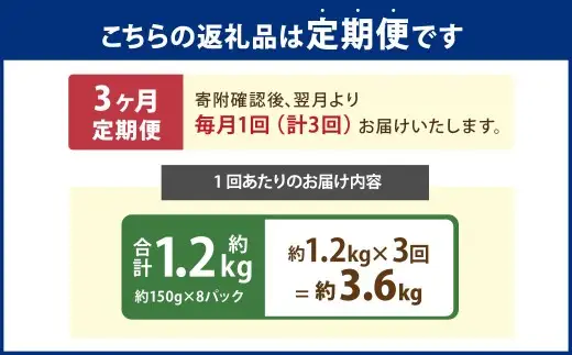 【3回定期便】【村上市 豚】 岩船豚 ロース 約1.2kg（約150g（1枚）×8パック） ／ 肉 にく お肉 豚肉 ぶた肉 ブタ肉 ポーク ロース肉 ジューシー やわらか 小分け 冷凍 国産 001-0014