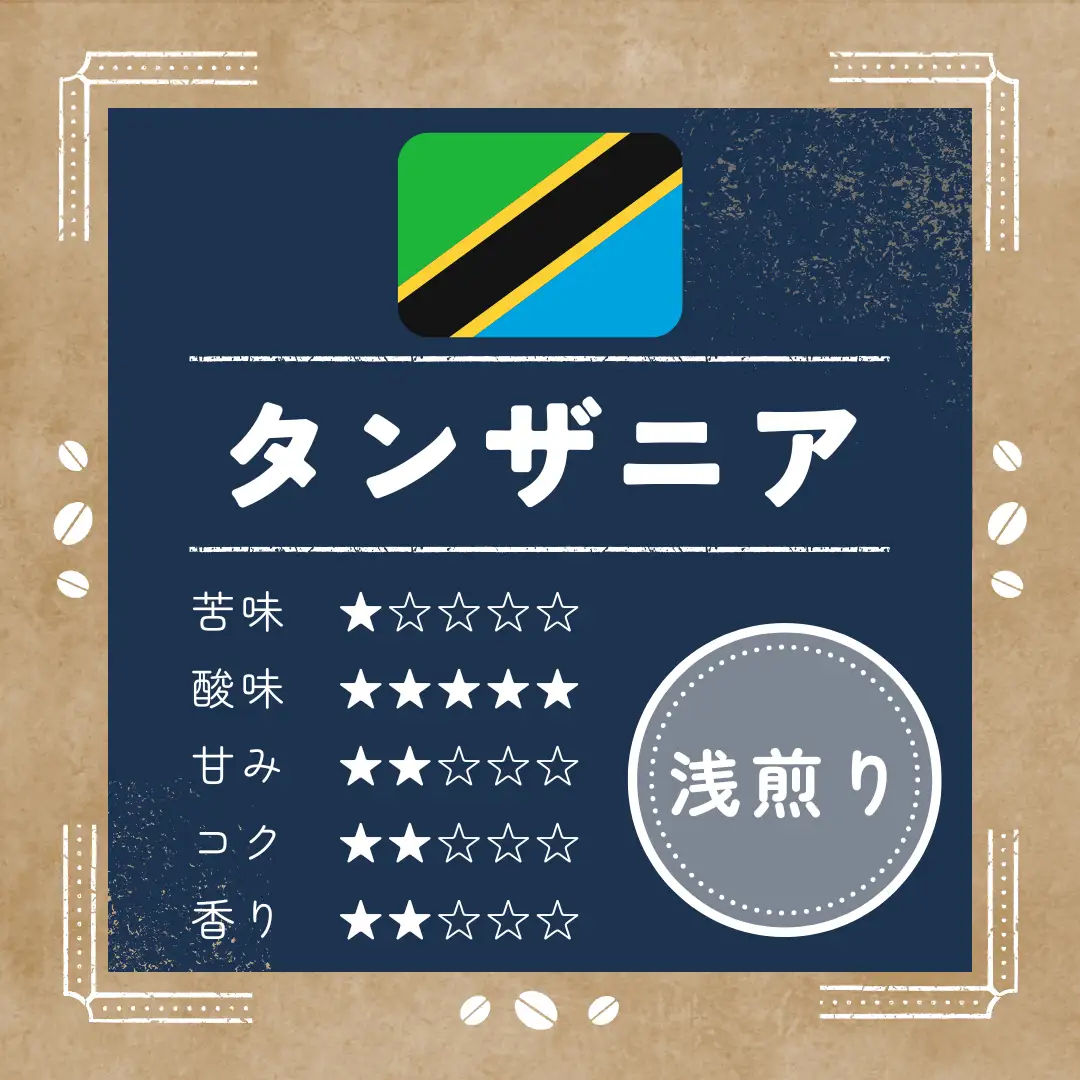コーヒー粉 タンザニア 200g × 2袋 ann's cafe コーヒー粉
