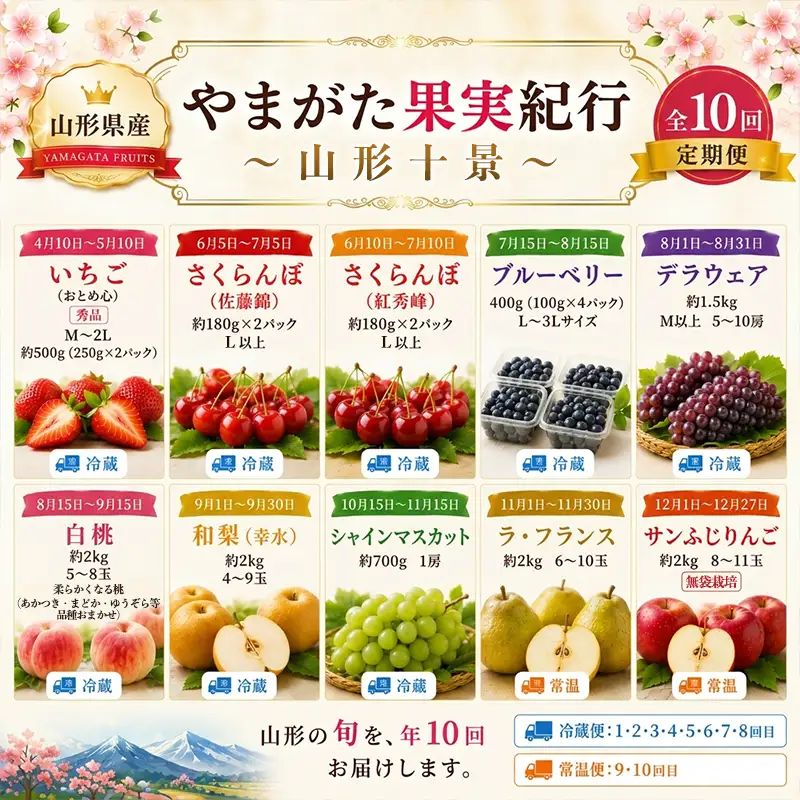 【定期便10回】やまがた果実紀行 山形十景 FY26-180
