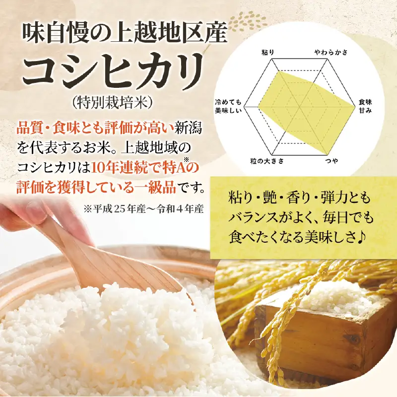 令和8年産 【12月配送】 新潟県上越市産 コシヒカリ 5kg 先行予約 新米 蛍の里