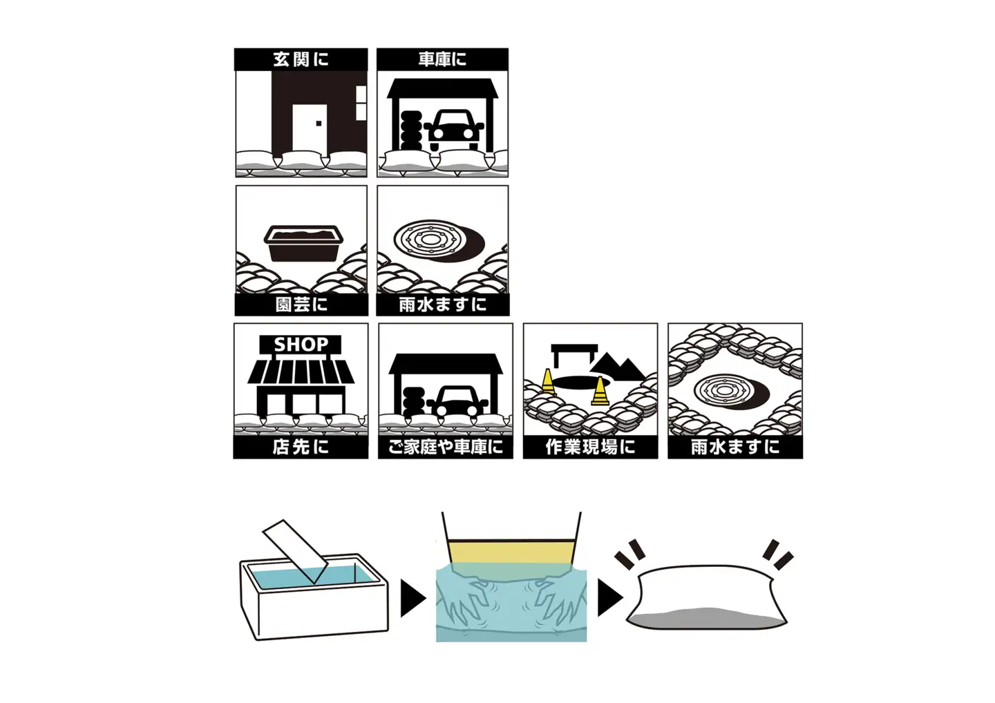 水でふくらむ吸水土のう １０枚入