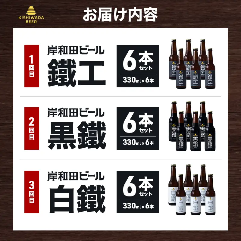 クラフトビール 定期 2回 月変わり  330ml×6本 クラフトビール