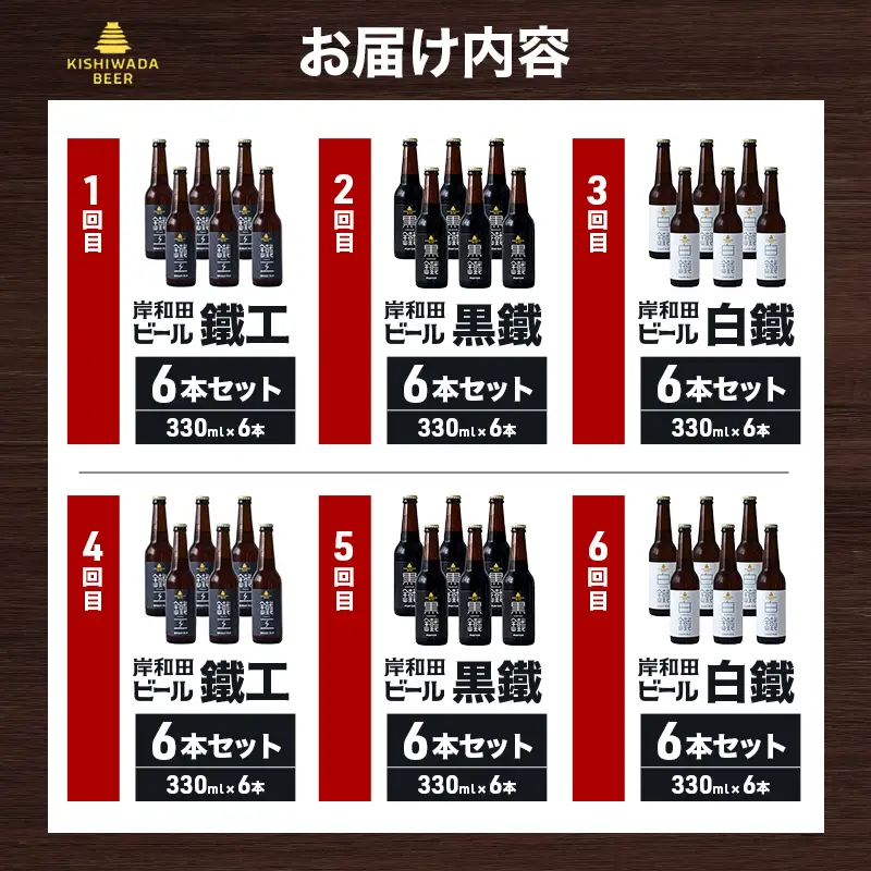 クラフトビール 定期 6回 月変わり  330ml×6本 クラフトビール