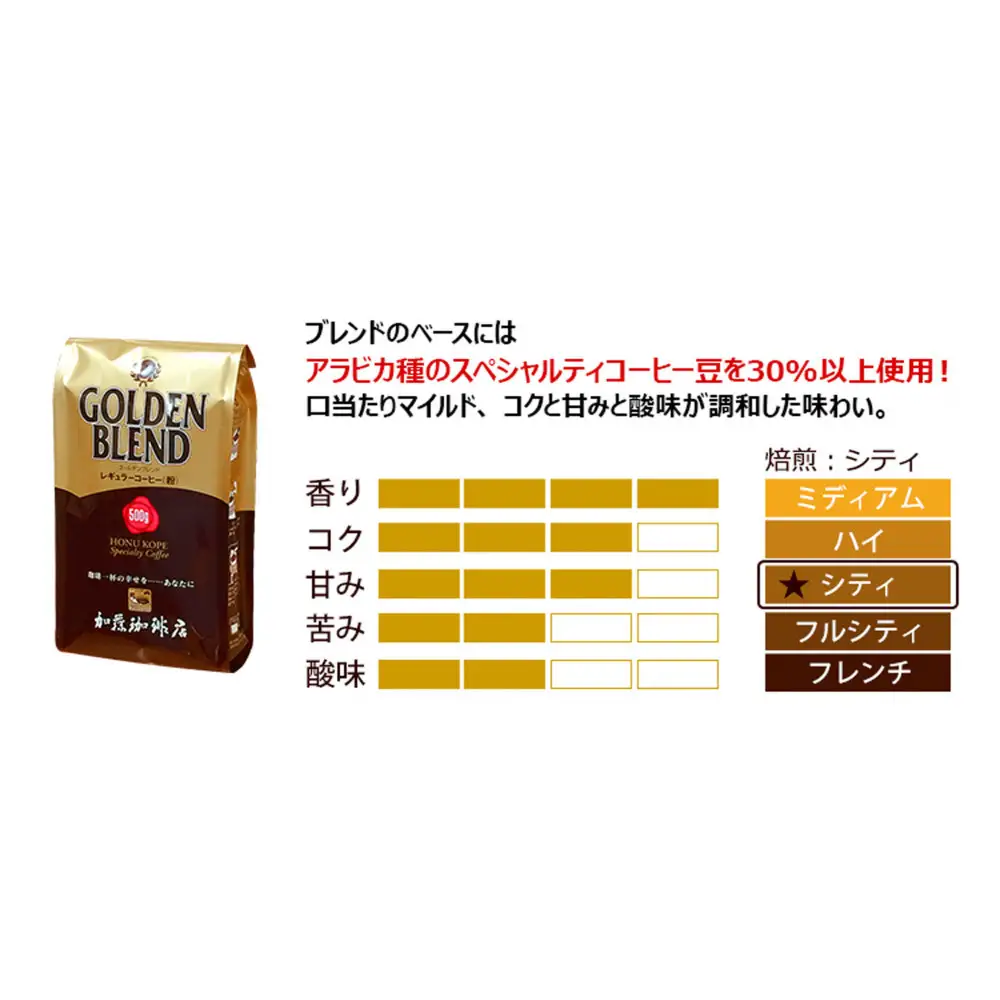 加藤珈琲店 ゴールデンブレンド　豆のまま　500g×６袋入りセット　コーヒー