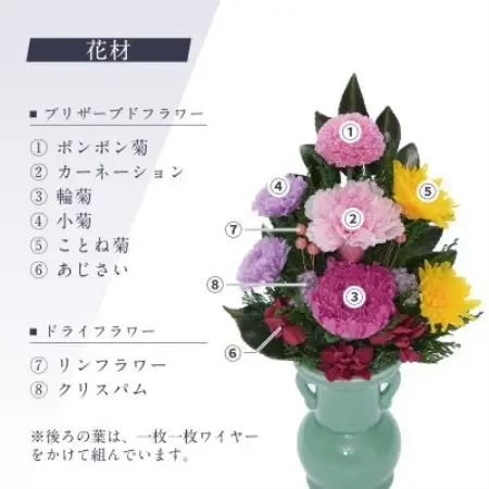 プリザーブドフラワー 仏花 お仏壇用 【心(ピンク)】【1744721】