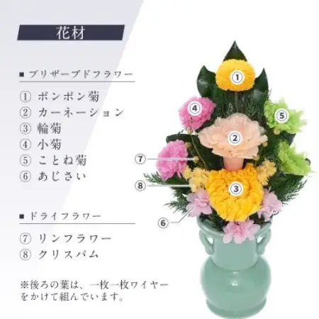 プリザーブドフラワー 仏花 お仏壇用 【心(イエロー)】【1744732】