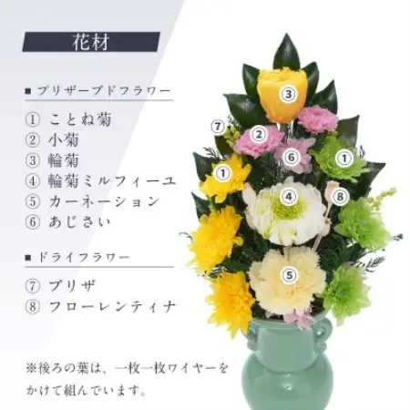 プリザーブドフラワー 仏花 お仏壇用 【陽葵(イエロー)】【1744920】