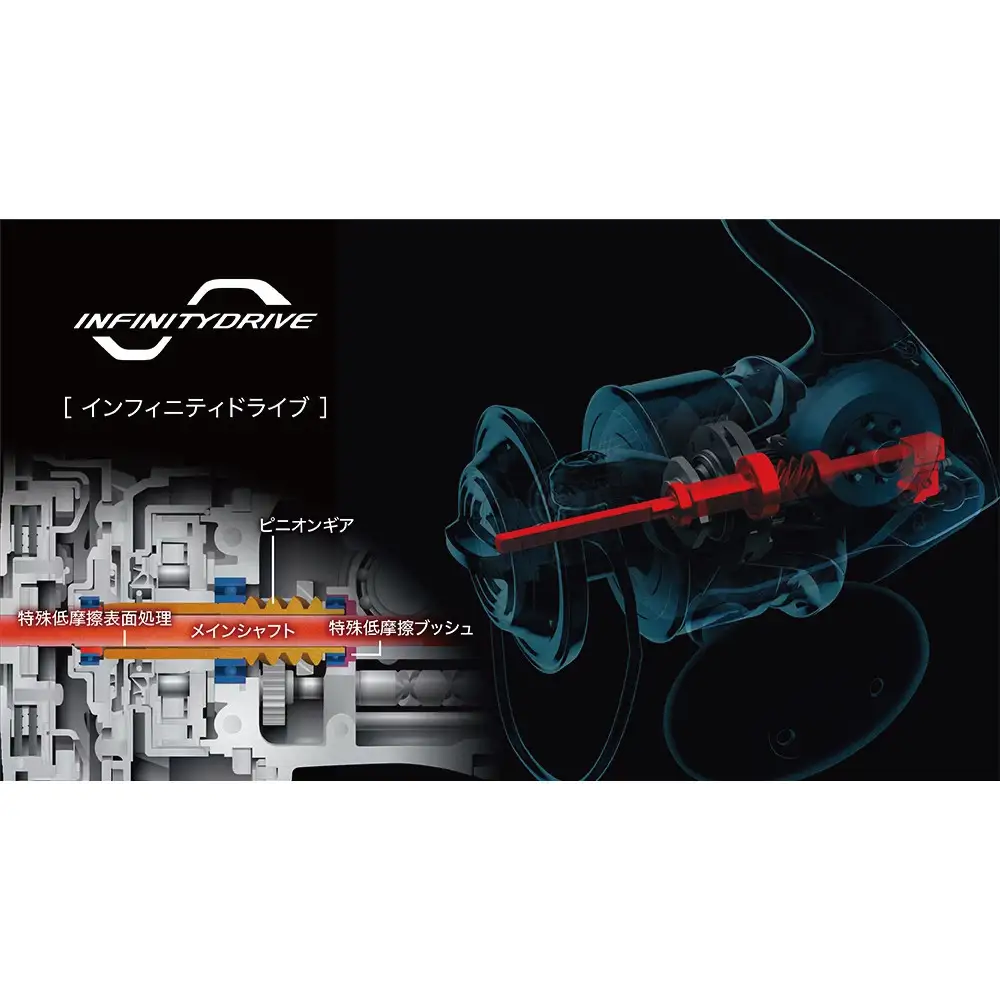 シマノ 釣具 ツインパワー SW 14000PG【 釣り 釣り具 リール シマノ SHIMANO フィッシング アウトドア スポーツ 魚 人気 おすすめ  大阪府 堺市】