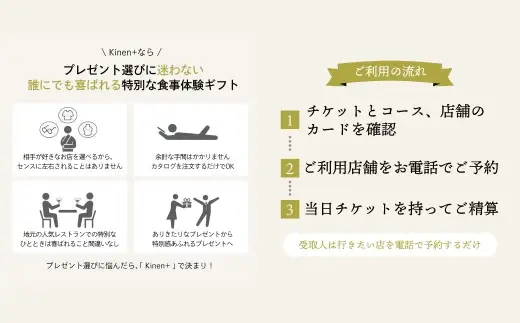 体験型カタログギフト Kinen+ 煌-きらめき- 贈答 贈答品 コース料理 食事 愛媛県 体験型 体験 カタログギフト 贈り物 プレゼント チケット 券 コース 料理 記念日 誕生日 結婚記念日 家族 夫婦 カップル ( 1031 )
