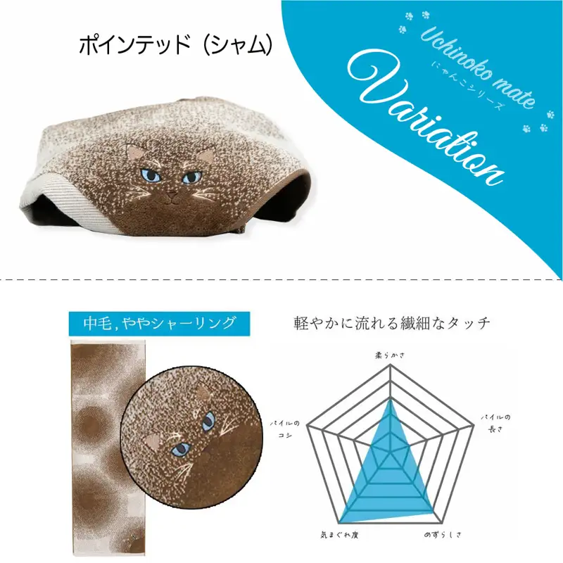 （今治タオル）Uchinoko mate にゃんこシリーズ 毛並みロングフェイスタオル３枚セット（ポインテッド／シャム）