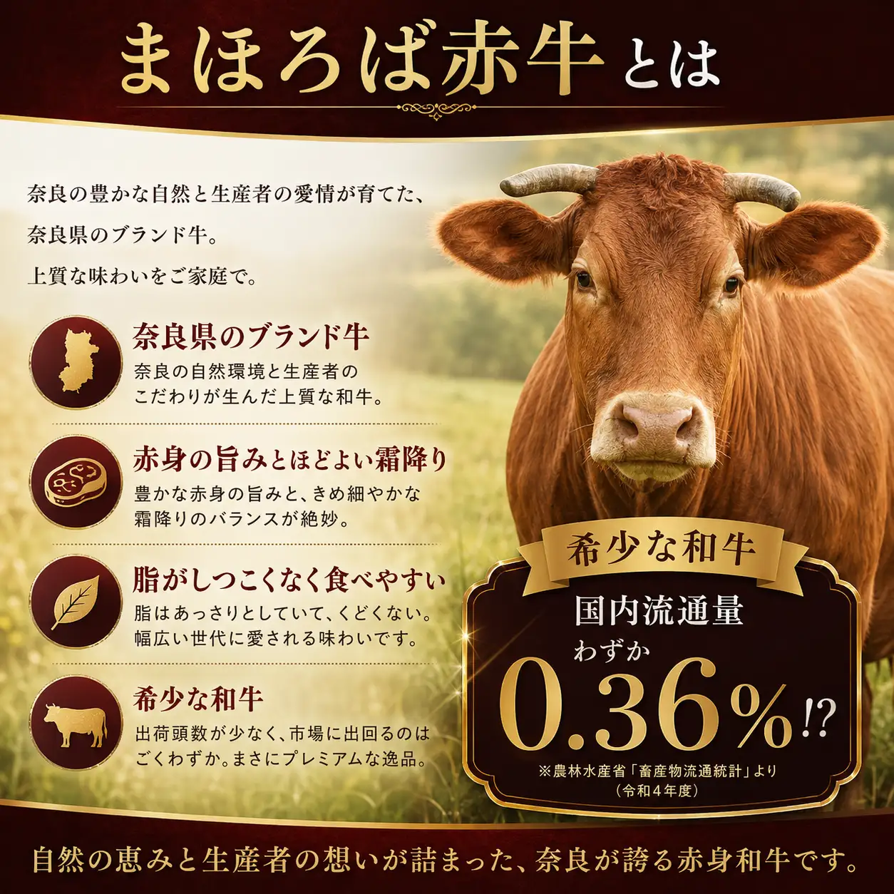 まほろば赤牛 バラ 焼肉用 350g  冷凍 牛バラ 焼肉
