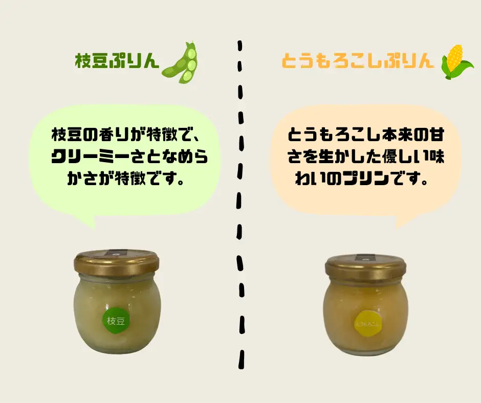 冷凍 プリン 10個セット (5種x2個) いかわプリン