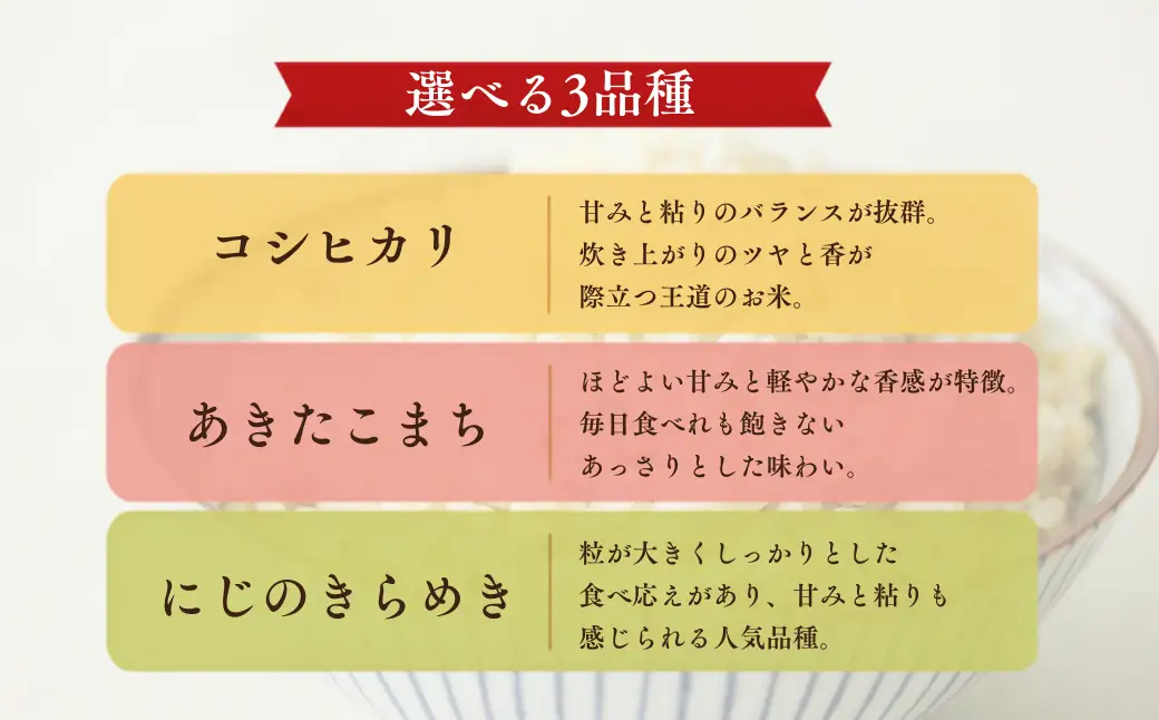 先行予約 令和8年産 新米 岡山県産米10㎏(あきたこまち）| 岡山県産米 10kg あきたこまち お米 玄米 国産米 ごはん 米 人気品種 10キロ 産地直送 家庭用 お取り寄せ